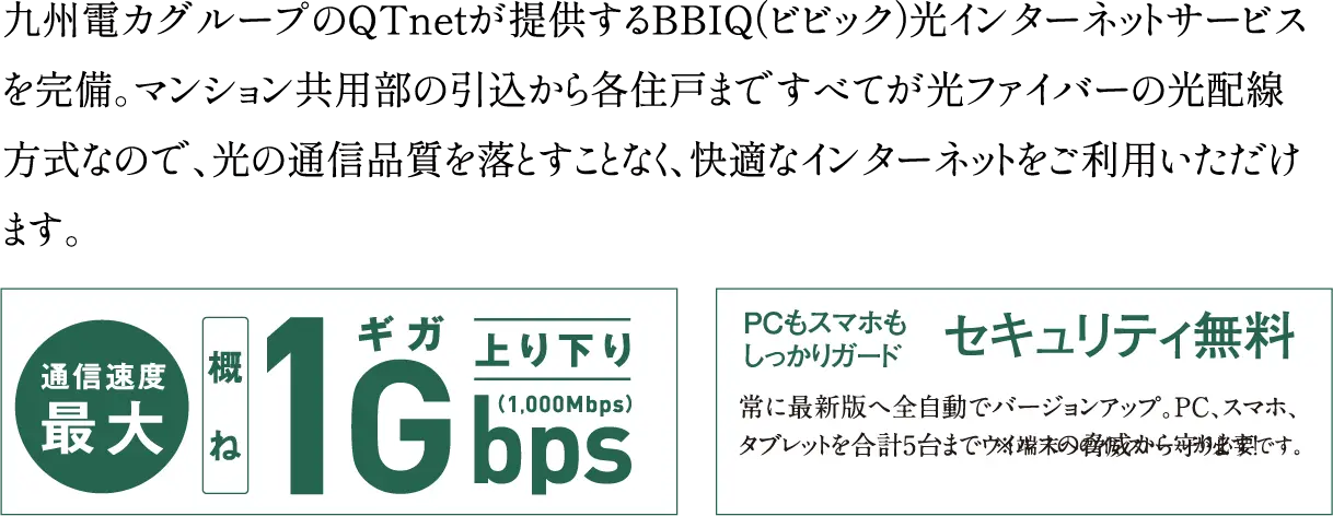BBIQ光インターネットについて